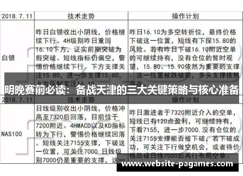 明晚赛前必读：备战天津的三大关键策略与核心准备