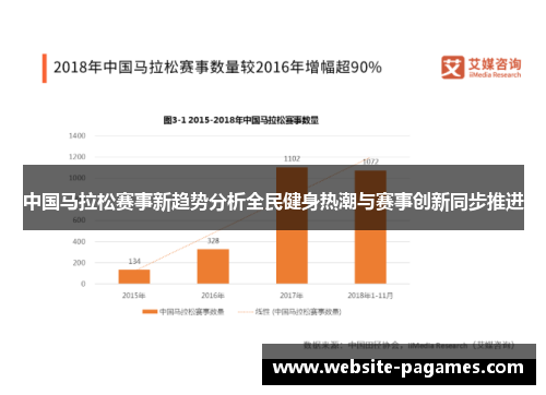 中国马拉松赛事新趋势分析全民健身热潮与赛事创新同步推进
