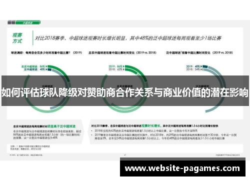 如何评估球队降级对赞助商合作关系与商业价值的潜在影响