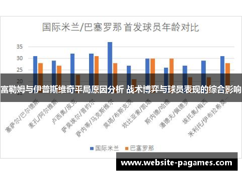 富勒姆与伊普斯维奇平局原因分析 战术博弈与球员表现的综合影响