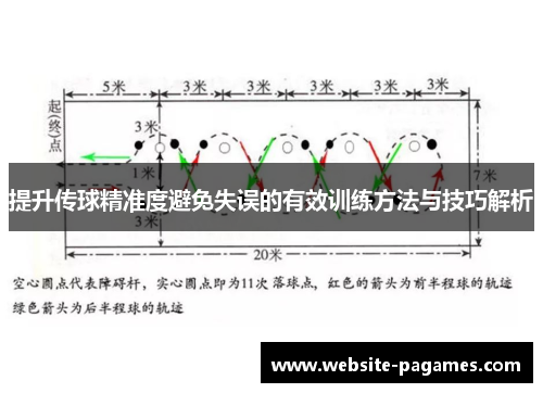 提升传球精准度避免失误的有效训练方法与技巧解析