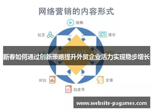 新春如何通过创新策略提升外贸企业活力实现稳步增长