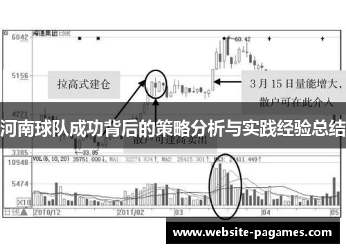 河南球队成功背后的策略分析与实践经验总结
