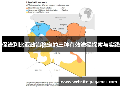 促进利比亚政治稳定的三种有效途径探索与实践