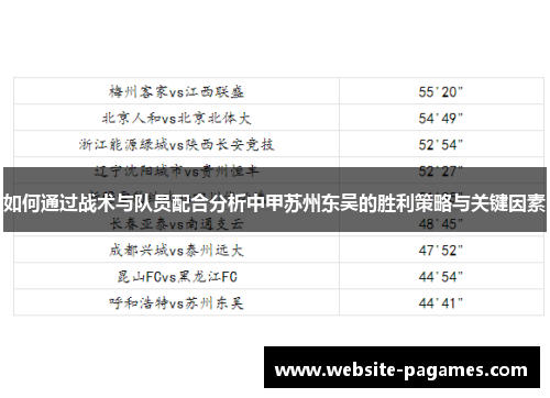 如何通过战术与队员配合分析中甲苏州东吴的胜利策略与关键因素