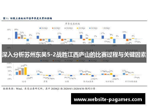 深入分析苏州东吴5-2战胜江西庐山的比赛过程与关键因素