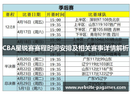 CBA星锐赛赛程时间安排及相关赛事详情解析