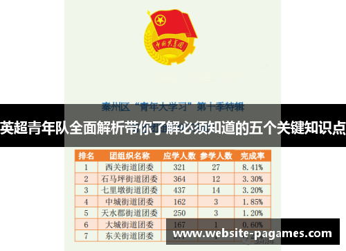 英超青年队全面解析带你了解必须知道的五个关键知识点
