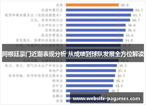 阿根廷豪门近期表现分析 从成绩到球队发展全方位解读