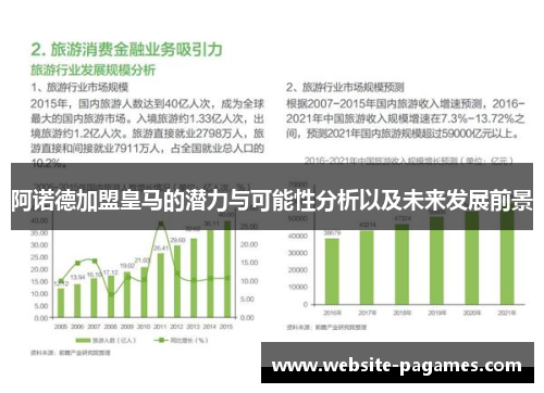 阿诺德加盟皇马的潜力与可能性分析以及未来发展前景