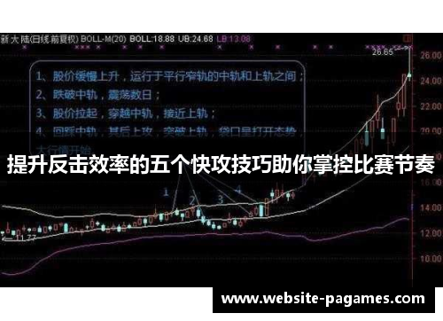 提升反击效率的五个快攻技巧助你掌控比赛节奏 提升反击效率的五个快攻技巧助你掌控比赛节奏