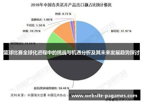 篮球比赛全球化进程中的挑战与机遇分析及其未来发展趋势探讨 篮球比赛全球化进程中的挑战与机遇分析及其未来发展趋势探讨