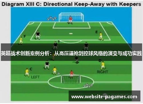 英超战术创新案例分析：从高压逼抢到控球风格的演变与成功实践