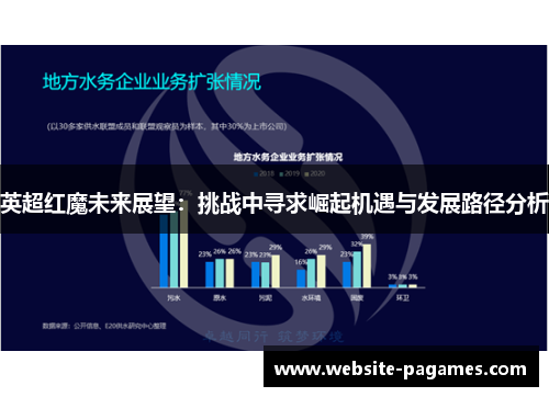 英超红魔未来展望：挑战中寻求崛起机遇与发展路径分析