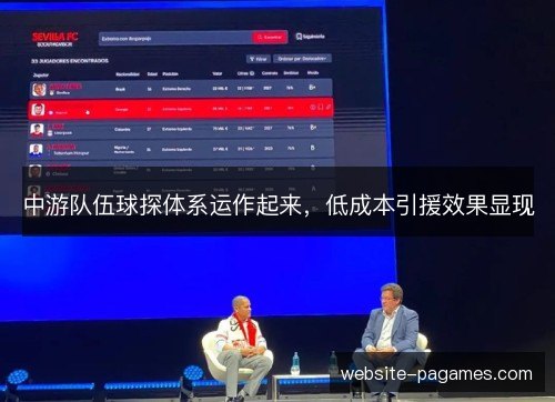 中游队伍球探体系运作起来，低成本引援效果显现